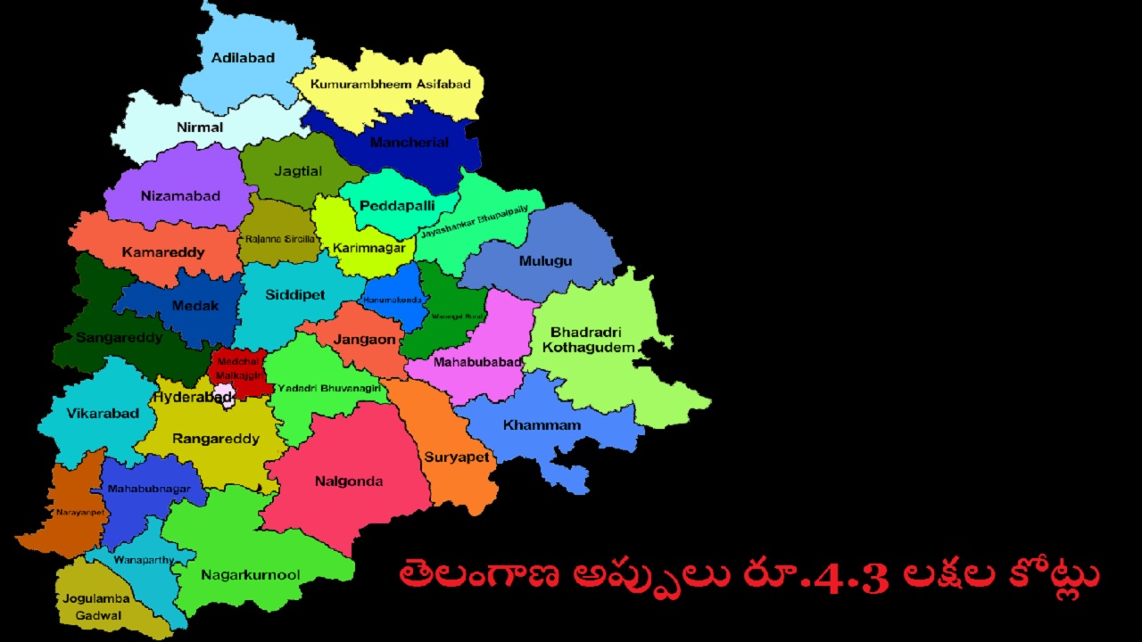 ﻿Telangana Debts : తెలంగాణ అప్పు ఎంతో తెలుసా.. నోరెళ్లబెట్టాల్సిందే..